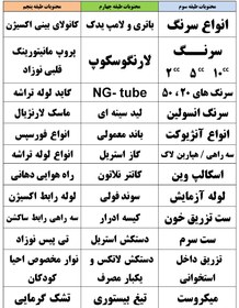 تصویر فایل لیبل و اتکیت ترالی کد ویرایش هشتم ( برچسب نام دارو و تجهیزات ترالی اورژانس)- فایل چاپی 