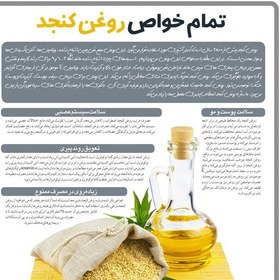 تصویر روغن کنجد ایرانی خالص و اصل بصورت یک لیتری همراه با حفظ خواص کامل مناسب پخت و پزو.. توجه کنید قیمت برای 5 کیلو می باش 