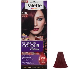 تصویر کیت رنگ موی پلت سری Intensive مدل Intensive Dark Red شماره 88-4 