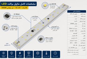 تصویر ماژول براکت 30 وات 42 ال ای دی مهتابی 6500K با 4 آی سی 100mA 