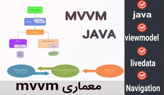 خرید و قیمت دوره آموزش معماری MVVM java android | ترب
