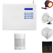 تصویر پکیج دزدگیر اماکن فایروال مدل F10 کد ۱۰۳ 