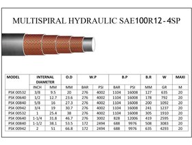 تصویر شیلنگ چهار لا سیم هیدرولیک "5/8 