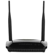 تصویر روتر مودم ADSL زولتریکس مدل ZW888D 