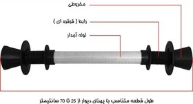 تصویر اسپیسر میان بلت 30 