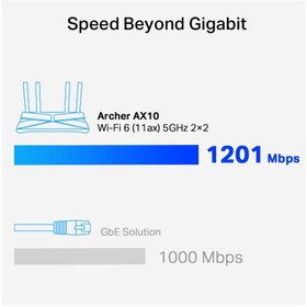تصویر روتر بی‌سیم تی پی-لینک مدل Archer AX10 دو بانده Wi-Fi 6 