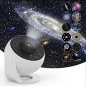 تصویر ویدئو پروژکتور مدل P90 کهکشانی 