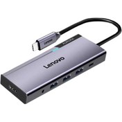 تصویر هاب 10 پورت حرفه‌ای لنوو مدل Aurora Type-C A10 Lenovo Aurora Solution Hub 10 in 1