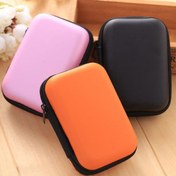 تصویر کیف هندزفری مستطیلی | مقاوم با بند و توری داخلی 