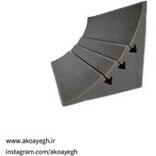 تصویر مینی بیس ترپ مقعر 