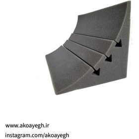 تصویر مینی بیس ترپ مقعر 