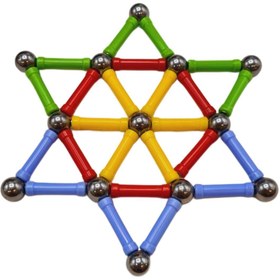 تصویر بازی فکری مگنتی آهن ربایی مگ مغناطیسی 37قطعه مناسب خلاقیت و تفکر خلاقانه و نوآوری کودکان 