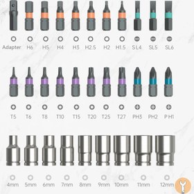 تصویر جعبه آچار 33 عددی شیائومی دوکا مدل DUKA RS2 Xiaomi DUKA RS2 33-in-1 Tool box