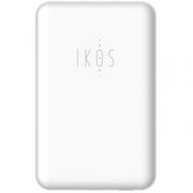 تصویر مبدل سیم کارت IKOS K6 دو سیم‌کارت با کد رجیستری 