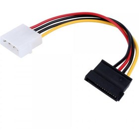 تصویر کابل برق ساتا 