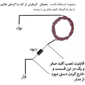 تصویر المنت سیلیکونی گرمایش از کف مدل 220V9M 