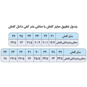 تصویر کفش طبی زنانه پاتکان 