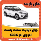 تصویر چراغ دیلایت سمت راست ام وی ام X33 S 