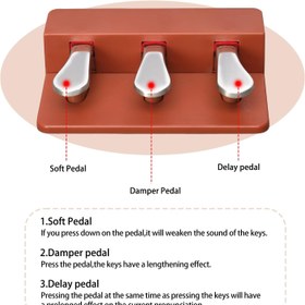 تصویر پیانو دیجیتال Blanth KFB 5130Z-4s 