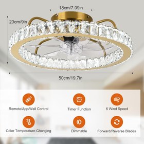 تصویر پنکه سقفی Ganeed 