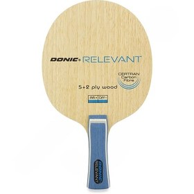 تصویر رلونت 