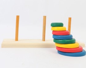 تصویر بازی فکری برج هانوی( Tower of Hanoi) 