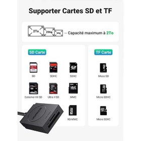 تصویر کارت خوان و رم ریدر Micro SD انتقال سریع 5 گیگابیت در ثانیه دسترسی همزمان به 2 کارت حداکثر 2 ترابایت UGREEN USB 3.0 SD 