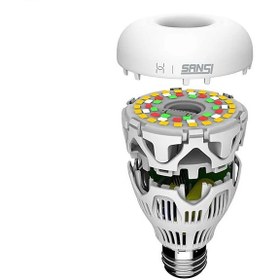 تصویر لامپ هوشمند هواوی Sansi C21BB-LE26-10W Wi-Fi Smart LED Light Bulb 