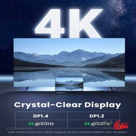 تصویر هاب 6 پورت USB-C یوگرین مدل 60384-CM511 Ugreen CM511-60384 6 In 1 USB-C Hub