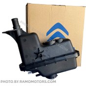 تصویر منبع انبساط آب زانتیا | تقویتی 