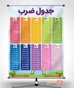 تصویر طرح بنر جدول ضرب جهت چاپ بنر آموزشی جدول ضرب ریاضی 
