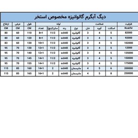 تصویر دیگ آبگرم گالوانیزه مخصوص استخر 120000کیلو کالری (ارسال از باربری،پس کرایه) 