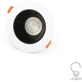 تصویر پنل دیپ 8 وات با لنز فرنام 