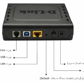 تصویر مودم دی لینک مدل DSL-2520U 