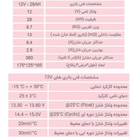 تصویر باتری سیلد اسید ۲۸ آمپر فاران ۱۲V-28A UPS Battery Faran 