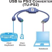 تصویر تبدیل USB به PS2 دو پورت | تبدیل ۲ تا PS2 به یک USB معمولی