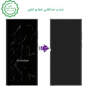 تصویر گلس یو وی مات مناسب برای گوشی Samsung Galaxy S23 Ultra 