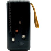 تصویر پاوربانک کالوس مدل CA-P200ED ظرفیت ۲۰ هزار میلی آمپر 