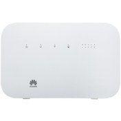 تصویر آموزش آنلاک دائمی مودم Huawei B612 
