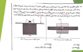 تصویر حل نمونه سوال ورودی نمونه و تیزهوشان علوم نهم 