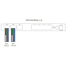 تصویر مودم روتر سیپ ترانک تاینت مدل GNTU1520/404 New Tainet GNTU1520/404 New SIP Trunk Modem Router