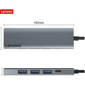 تصویر هاب 5 پورت USB-C اورجینال لنوو مدل S705 