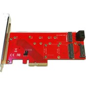 تصویر کارت تبدیل PCI-E به M.2 از نوع M-KEY و B-KEY و mSATA + دو پورت SATA 6GB 