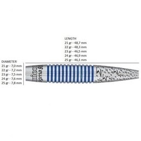 تصویر سوزن دارت نوک فولاد تنگستن سیگما 900 90 درصد Unicorn 