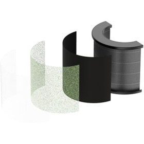 تصویر تصفیه هوا میگل مدل GAP150 