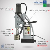 تصویر دریل مگنت یوروبور 100 میلی متر قلاویز زن مدل EDO-100 S T Euroboor Magnetic Drilling Machine ECO.100 S T