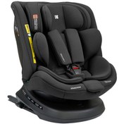 تصویر صندلی خودرو کودک کیکابو مدل i-Defend - سبز 