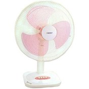 تصویر پنکه رومیزی سانی مدل DF2006 با ۳ پره 