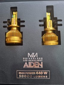 تصویر هدلایت AIDEN 