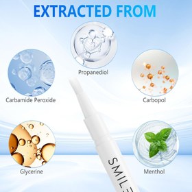 تصویر قلم سفید کننده دندان نازک اسمایل کیت، پاک کننده لکه دندان برای سفید کردن دندان (پک 2 عددی) smilekit Wheat Thins Teeth Whitening Pen, Teeth Stain Remover to Whiten Teeth (X2)